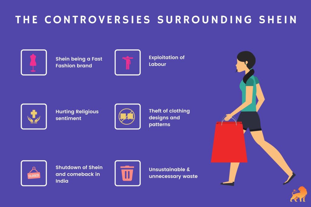 THE CONTROVERSIES SURROUNDING SHEIN
