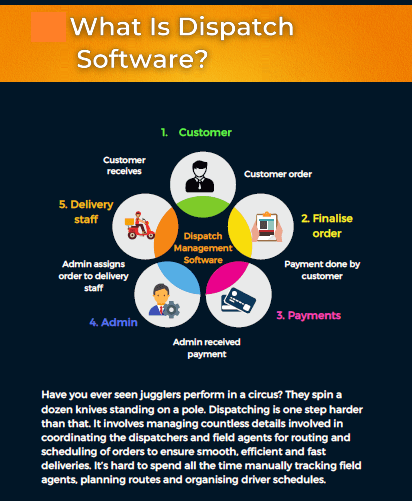 E-books Jungleworks
