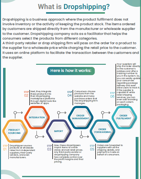 E-books Jungleworks