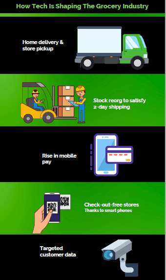 E-books Jungleworks